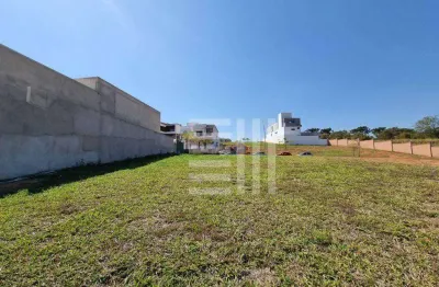 Terreno à venda no condomínio vittorio emanuele - sorocaba/sp