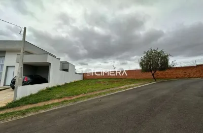 Terreno à venda, 246 m² por r$ 215.000,00 - residencial reserva ipanema - sorocaba/sp