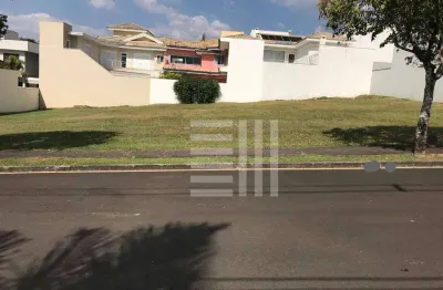 Terreno à venda, 360 m² por r$ 670.000,00 - condomínio sunset - sorocaba/sp