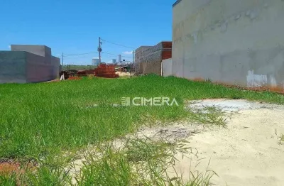 Terreno à venda, 200 m² no condomínio residencial reserva ipanema - sorocaba/sp