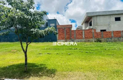 Terreno em condomínio fechado à venda na Avenida Paraná, 4495, Cajuru do Sul, Sorocaba