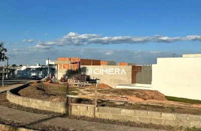 Terreno à venda, 291 m² jardim villagio milano - sorocaba/sp