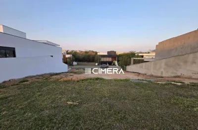 Terreno à venda, 561 m² no parque reserva fazenda imperial - sorocaba/sp