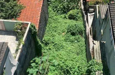 Terreno à venda na Rua Bica de Pedra, Vila Anglo Brasileira, São Paulo