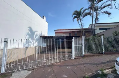Casa com 3 quartos para alugar no Jardim Nova Bragança, Bragança Paulista 