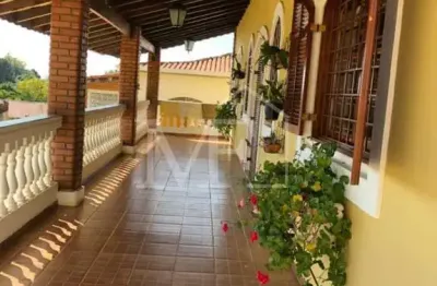 Casa em condomínio fechado à venda no Cafezal Vl, Itupeva 