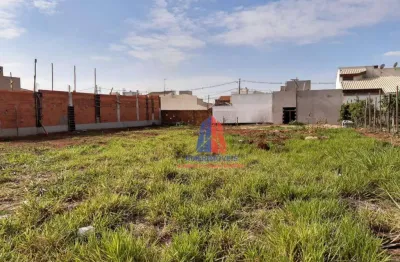 Terreno para alugar, 450 m² por r$ 1.500/mês - parque residencial jaguari - americana/sp