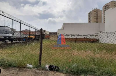 Terreno à venda, 911 m² por r$ 2.700.000,00 - vila belvedere - americana/sp