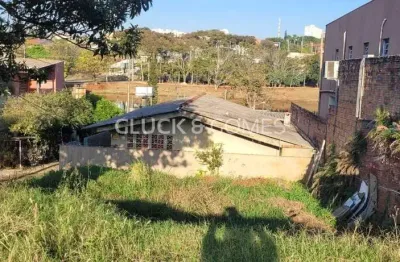 Terreno à venda no Jardim Presidente, Londrina 
