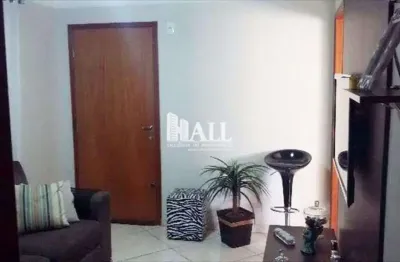 Apartamento com 2 dorms, parque residencial joaquim nabuco, são josé do rio preto - r$ 198 mil, cod: 1715