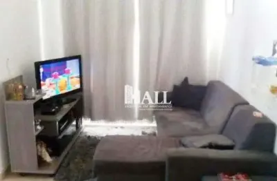 Apartamento com 2 dorms, parque residencial dom lafaiete libânio, são josé do rio preto - r$ 168 mil, cod: 2161