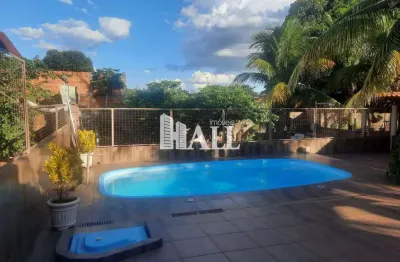 Chácara / sítio com 3 quartos à venda na Rua Ovídio Orsini Filho, Centro, Ipiguá