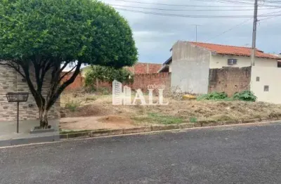 Terreno à venda na Rua Regina Cossi Fernandes, Jardim Nunes, São José do Rio Preto