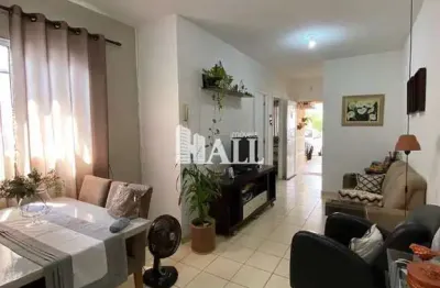 Casa de condomínio com 2 dorms, condomínio residencial parque da liberdade iv, são josé do rio preto - r$ 260 mil, cod: 14537