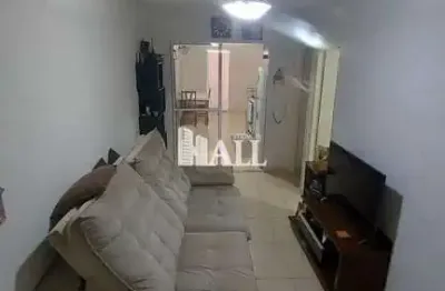 Casa em condomínio fechado com 3 quartos à venda na Avenida do Contorno, Condomínio Residencial Parque da Liberdade III, São José do Rio Preto