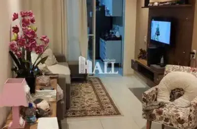 Casa em condomínio fechado com 2 quartos à venda na Avenida do Contorno, Condomínio Residencial Parque da Liberdade IV, São José do Rio Preto