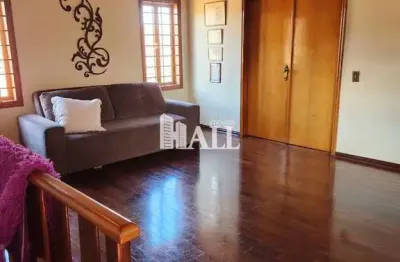 Sobrado com 3 quartos, parque residencial comendador mançor daud, são josé do rio preto - r$ 1.25 mi, cod: 15851