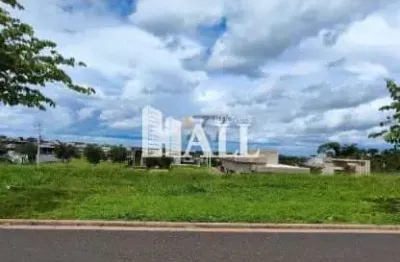 Terreno de condomínio, terras alphaville mirassol, mirassol - r$ 160 mil, cod: 16143