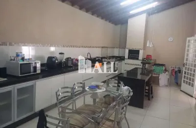 Casa com 2 quartos à venda na Rua Clodulpho Sellman Benevides, Jardim Soraia, São José do Rio Preto