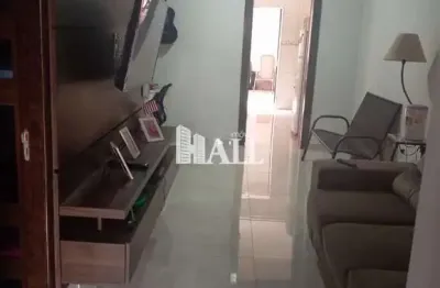 Casa em condomínio fechado com 2 quartos à venda na Avenida do Contorno, Condomínio Residencial Parque da Liberdade IV, São José do Rio Preto