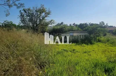 Terreno à venda na Rua das Siriemas, Loteamento Parque dos Pássaros, São José do Rio Preto