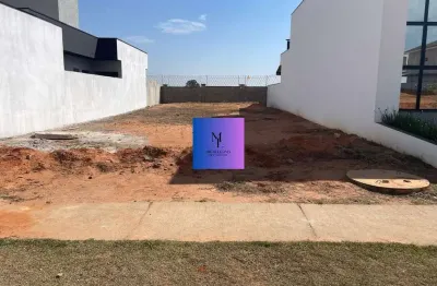 Terreno plano à venda no condomínio campos de medeiros, bairro jardim tereza cristina, jundiaí-sp