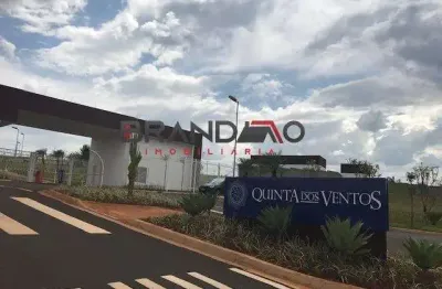 Terreno em condomínio para venda em ribeirão preto / sp no bairro loteamento terras de florença