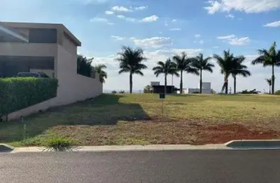 Terreno para venda em ribeirão preto / sp no bairro residencial alto do castelo