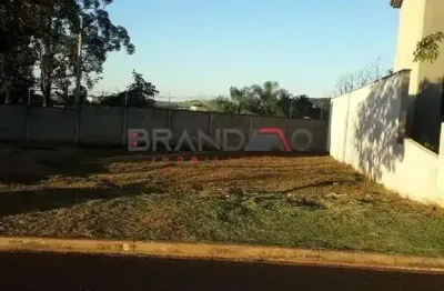 Terreno para venda em ribeirão preto / sp no bairro condomínio villa romana 1