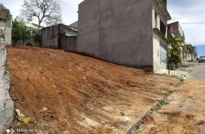 Terreno residencial à venda, parque residencial itapeti, mogi das cruzes - te0025.