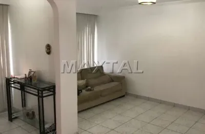 Apartamento com 2 quartos à venda na Rua Alfredo Inácio Trindade, 71, Barro Branco (Zona Norte), São Paulo