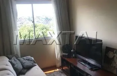 Apartamento com 2 quartos à venda na Rua George Chahestian, 33, Vila Basileia, São Paulo