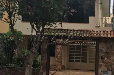 Casa com 3 quartos à venda na Rua Benta Pereira, 169, Santa Teresinha, São Paulo