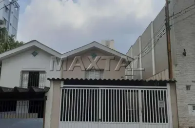 Terreno à venda no mandaqui com 10x50m², próximo a engenheiro caetano alvares