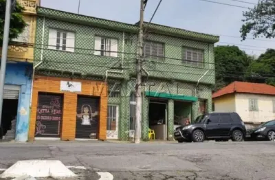 Prédio à venda com 4 apartamentos, para investimento com renda. de 402m², na vila nivi.