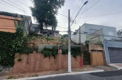 Terreno à venda 1000 metros quadrados, de 15 x 70 aclive, no  tremembé.
