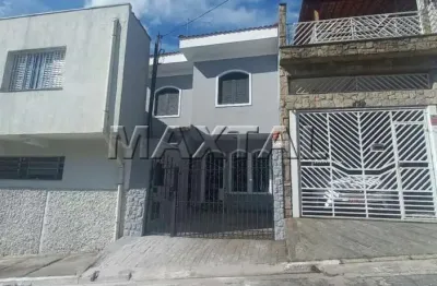 Sobrado Vago com 2 Dormitórios, Sala, Cozinha, Banheiro, 1 Vaga. Próximo ao Metrô Jardim São Paulo