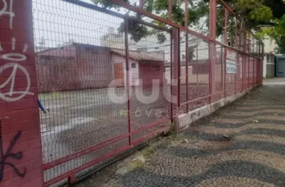 Terreno comercial para alugar na avenida júlio de mesquita, 195, cambuí, campinas por r$ 24.000