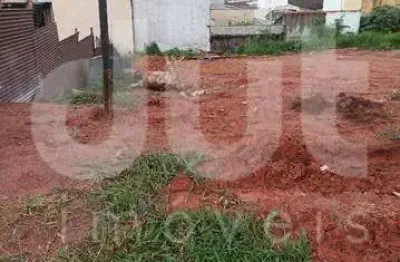 Terreno comercial à venda na rua saul milstein rabinovitch, loteamento morrão da força, itatiba por r$ 300.000