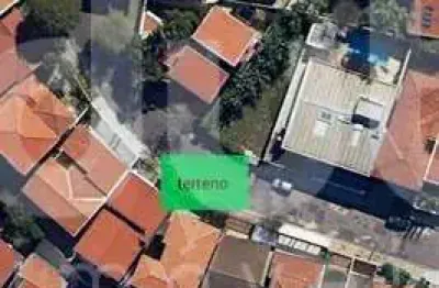 Terreno à venda na rua santa ernestina, 690, jardim guarani, campinas por r$ 381.000