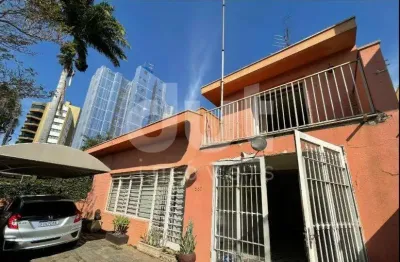 Casa comercial para alugar na rua doutor emílio ribas, 587, cambuí, campinas, 299 m2 por r$ 12.000