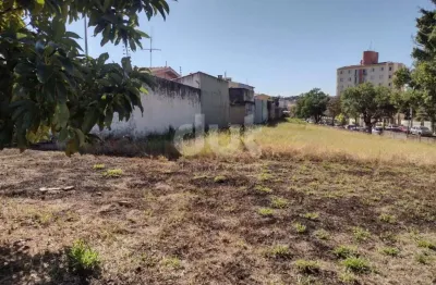 Terreno à venda na avenida josé fonseca arruda, 313, jardim dos oliveiras, campinas por r$ 4.000.000