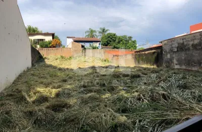 Terreno à venda na catharina signori vicentin, cidade universitária, campinas por r$ 600.000
