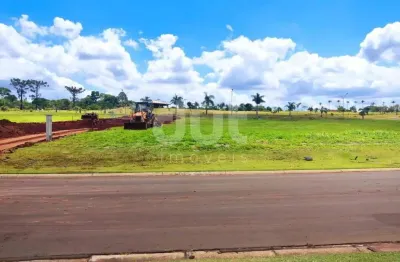 Terreno em condomínio fechado à venda na avenida haras patente, s/n, residencial haras patente, jaguariúna por r$ 600.000