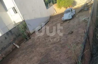 Terreno à venda na rua alberto cavalcanti, 101, parque jambeiro, campinas por r$ 310.000