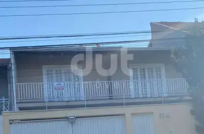 Casa com 3 quartos à venda na rua gilman josé jorge farah, 318, loteamento parque são martinho, campinas, 230 m2 por r$ 790.000