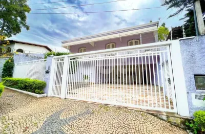 Casa com 4 quartos para alugar na avenida cláudio celestino toledo soares, 494, jardim guarani, campinas, 317 m2 por r$ 7.500