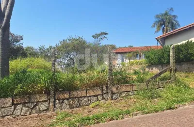 Terreno em condomínio fechado à venda na estrada municipal do clube de campo valinhos, s/n, 1, clube de campos valinhos, valinhos por r$ 450.000