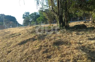Terreno em condomínio fechado à venda na alameda dos jacarandás, 1451, colinas do mosteiro de itaici, indaiatuba por r$ 1.378.000