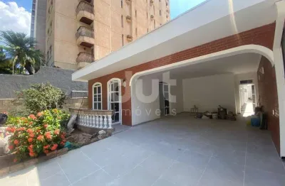 Casa comercial para alugar na avenida princesa d'oeste, 843, jardim proença, campinas, 244 m2 por r$ 10.700